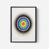 Picture of the Starting Point by Hilma af Klint (1920)